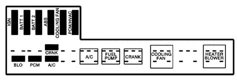 1999 sunfire under hood junction box|Fuse Box Diagram Pontiac Sunfire (1995.